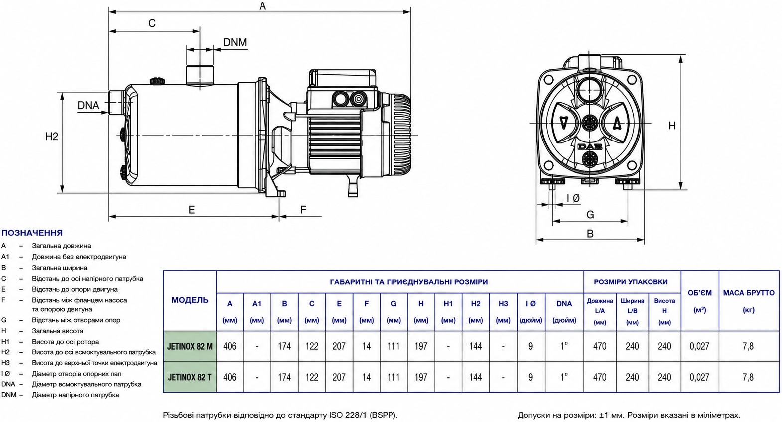 DAB JETINOX 82 M (102640020H) Габаритні розміри