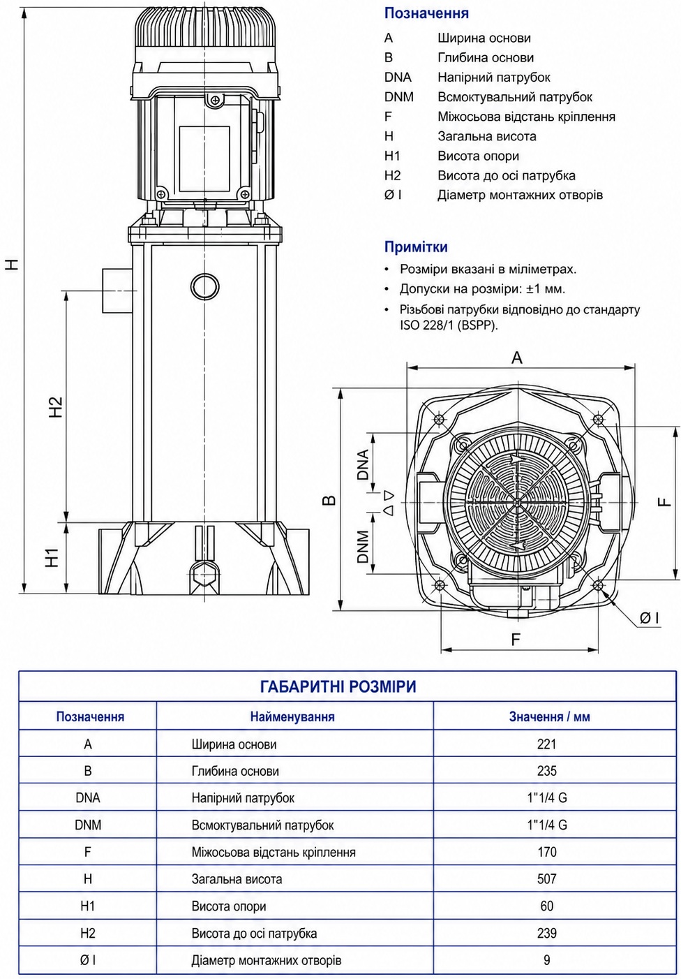 DAB KVCX 45/120 M (102980440) Габаритні розміри