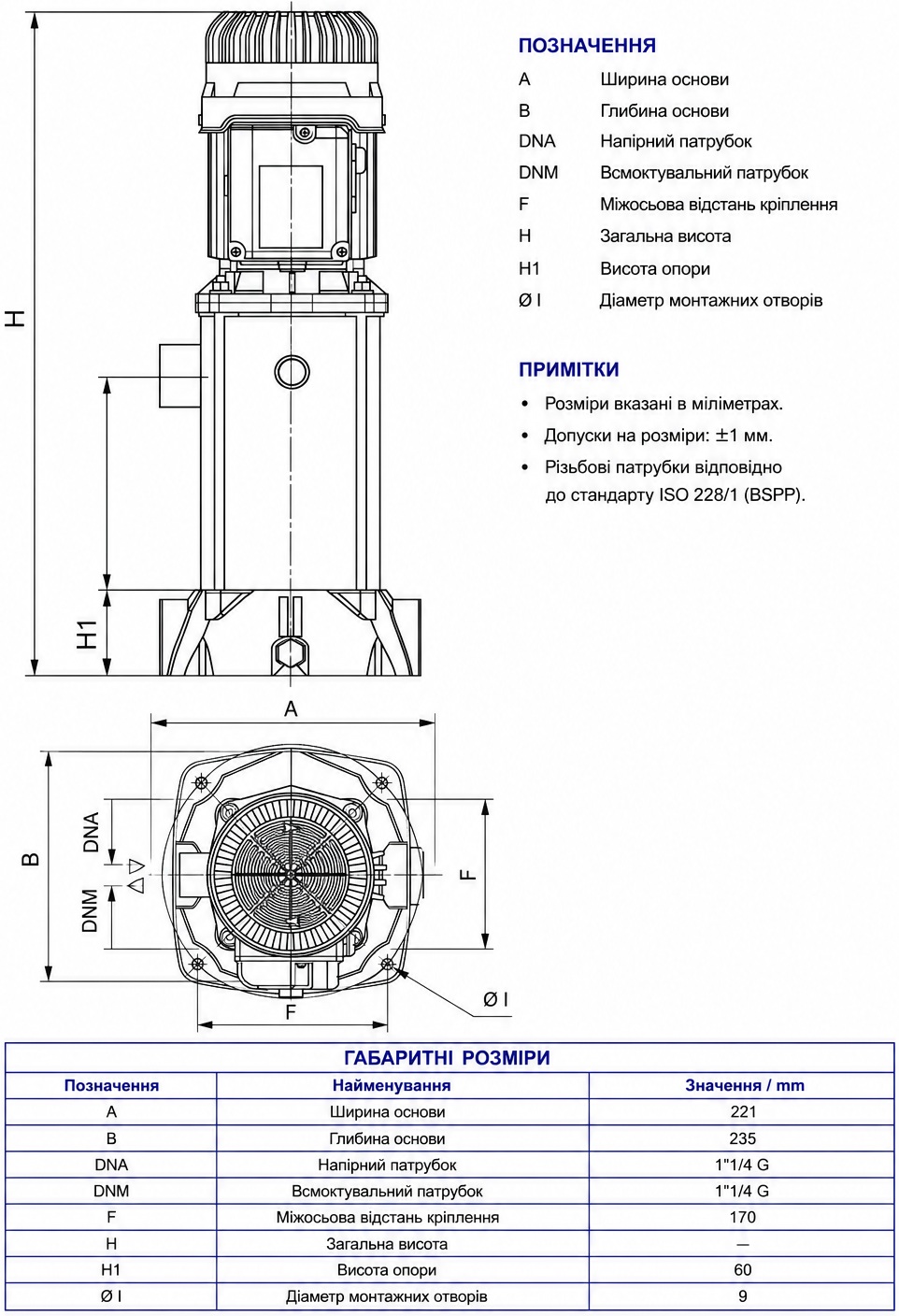 DAB KVCX 55/80 M (60183684) Габаритні розміри
