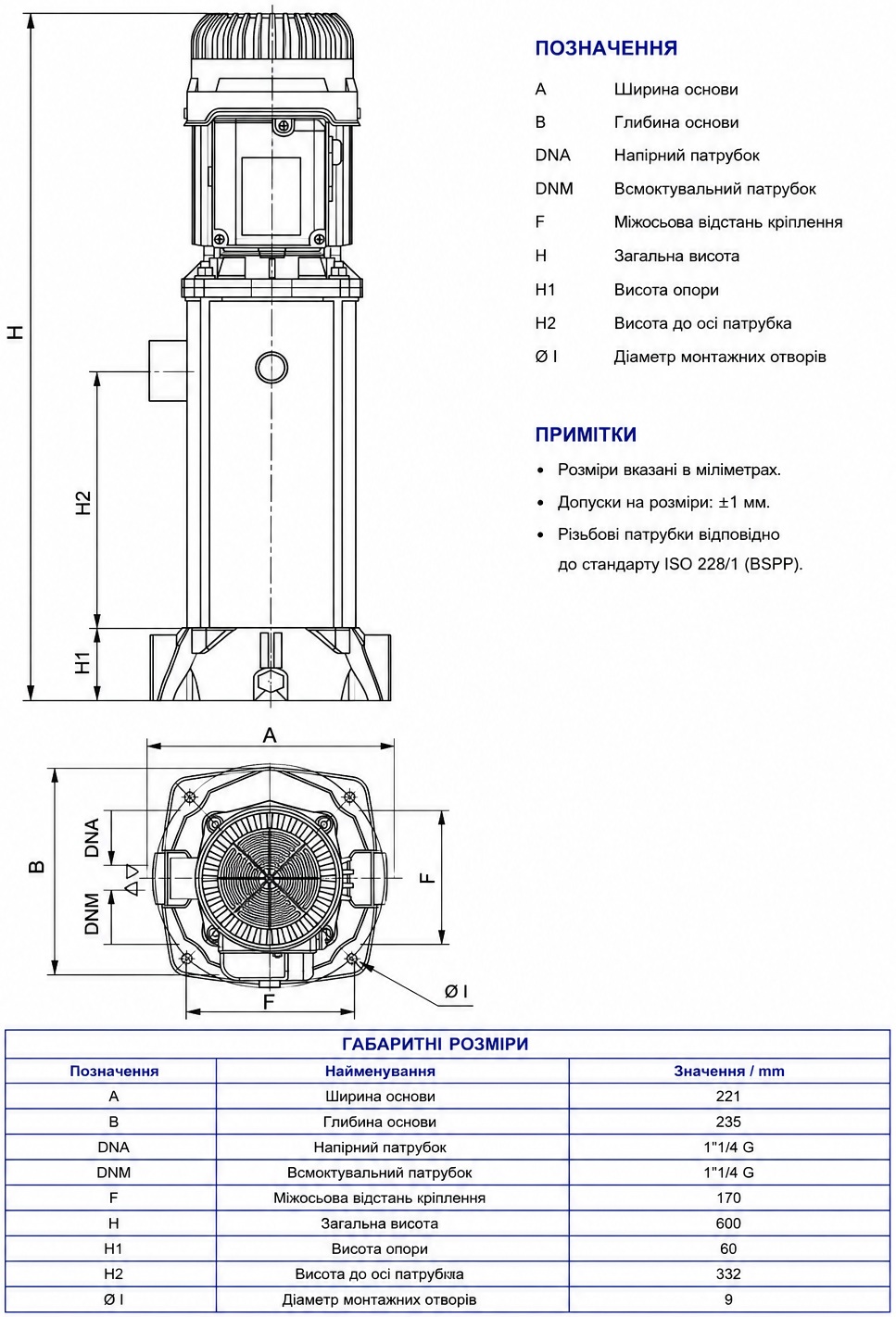 DAB KVCX 65/50 M (102980160) Габаритні розміри
