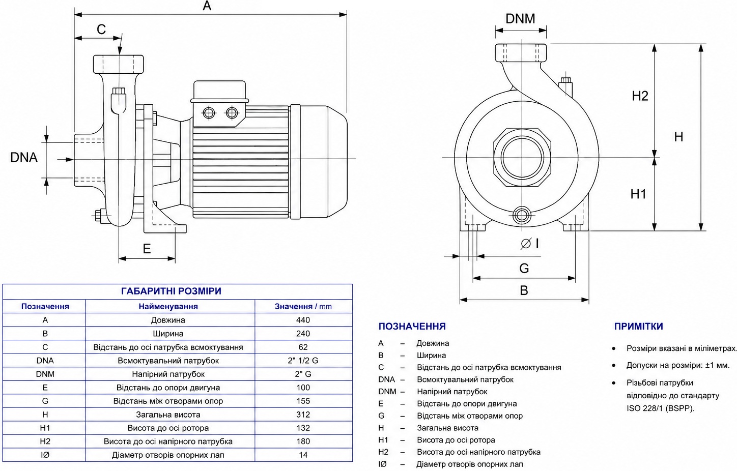 DAB K 28/500 T (60179882) Габаритные размеры