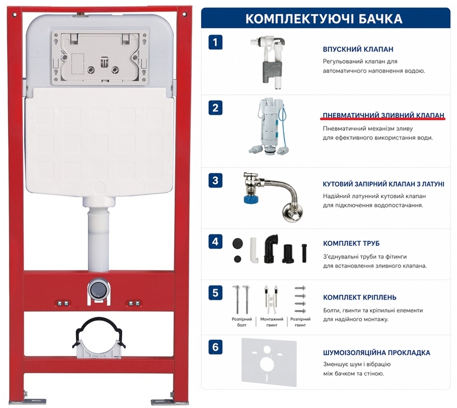 Инсталляция для унитаза Ravak FramePro Pneumo (RKUC3000004) цена 5190 грн - фотография 2