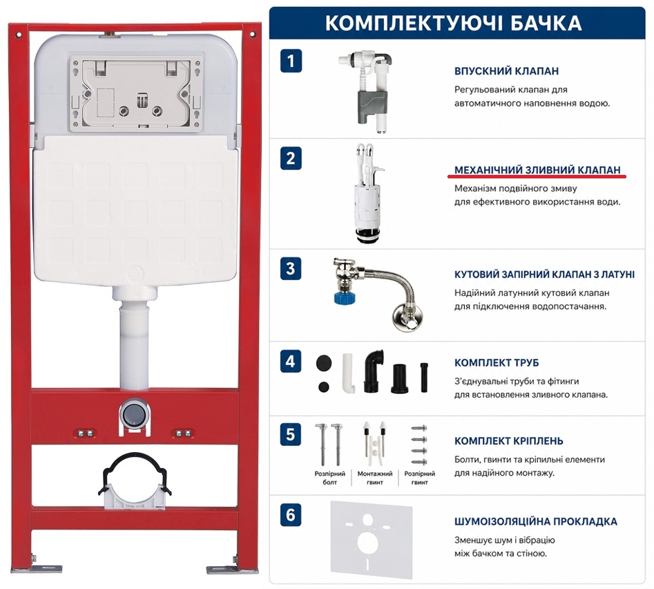 Инсталляция для унитаза Ravak FrameCore Direct (RKUC3000003) цена 5027 грн - фотография 2