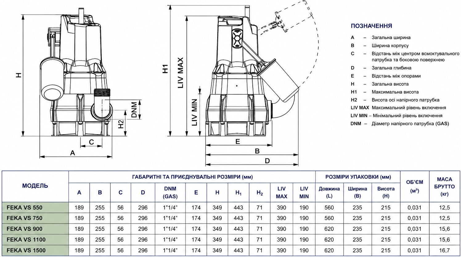 DAB FEKA 600 M-A 40th 5m (60190343H) Габаритные размеры