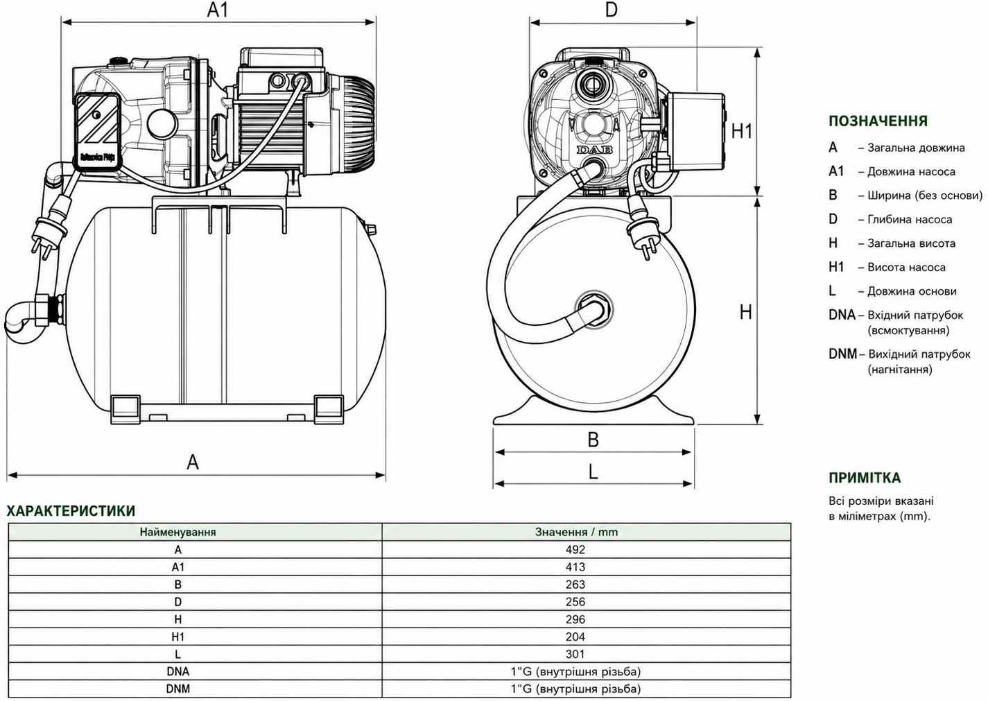 DAB Aquajet 102 M-G (60121344H) Габаритные размеры
