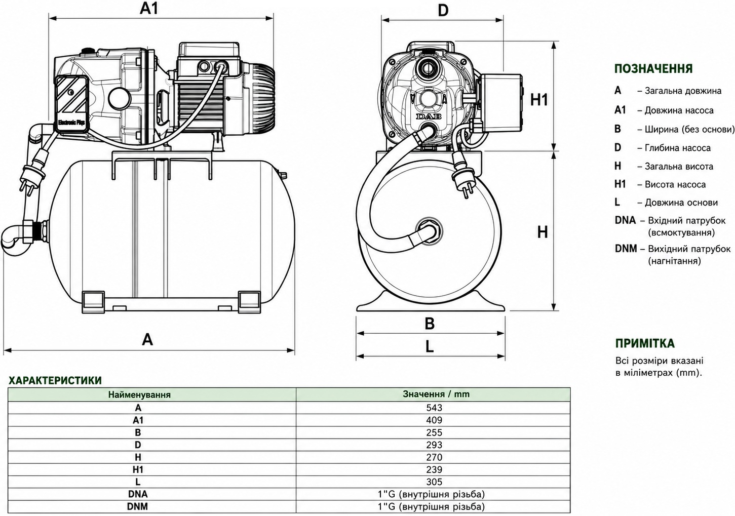 DAB Aquajet 132 M-G (60141883H) Габаритные размеры