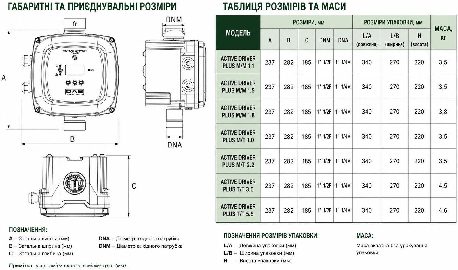 DAB Active Driver Plus M/T 2.2 (60170687) Габаритні розміри