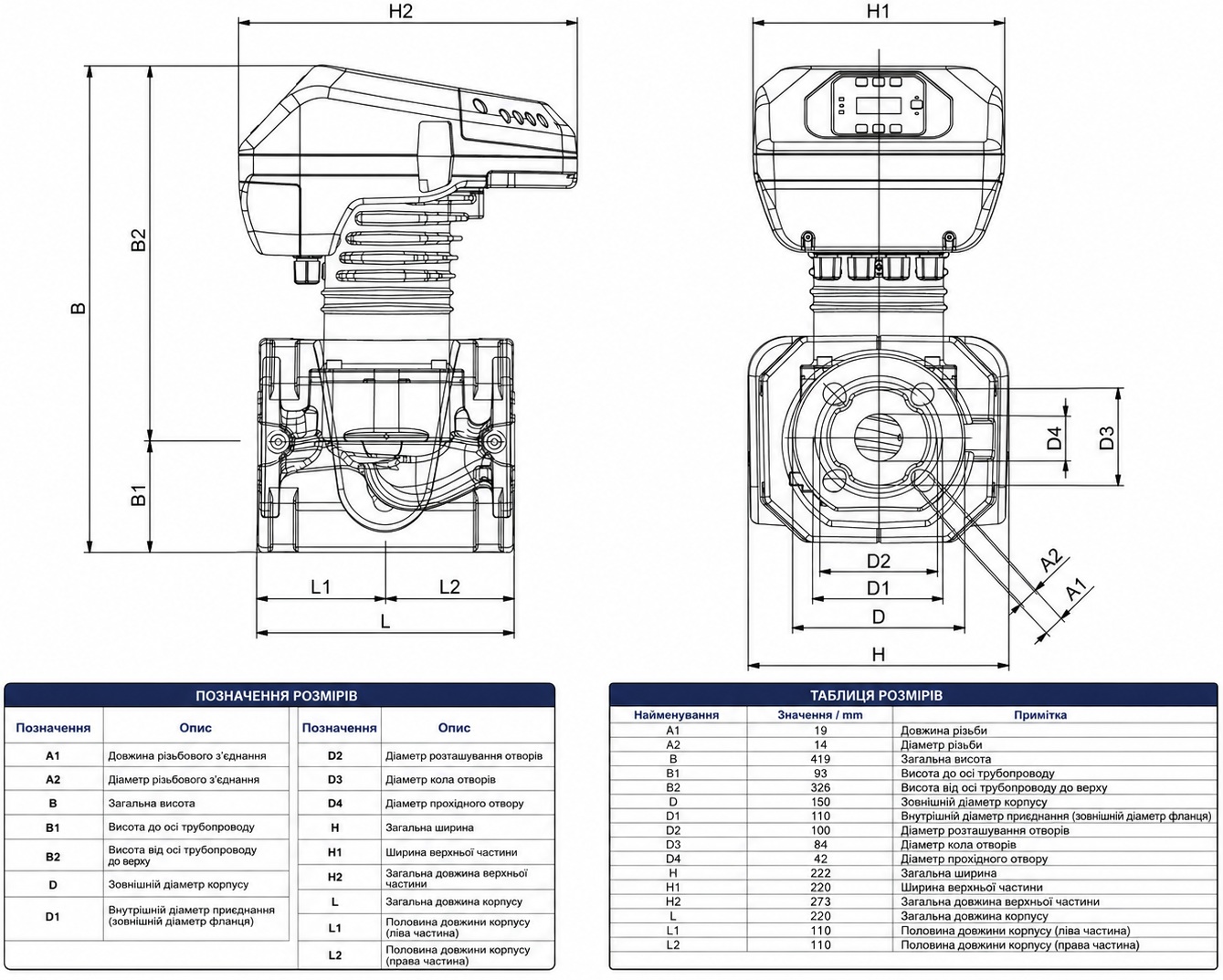 DAB Evoplus 100/220.40 M Y25 (60231402) Габаритні розміри