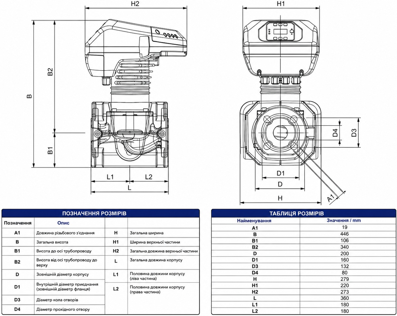 DAB Evoplus 100/360.80 M Y25 (60231417) Габаритні розміри