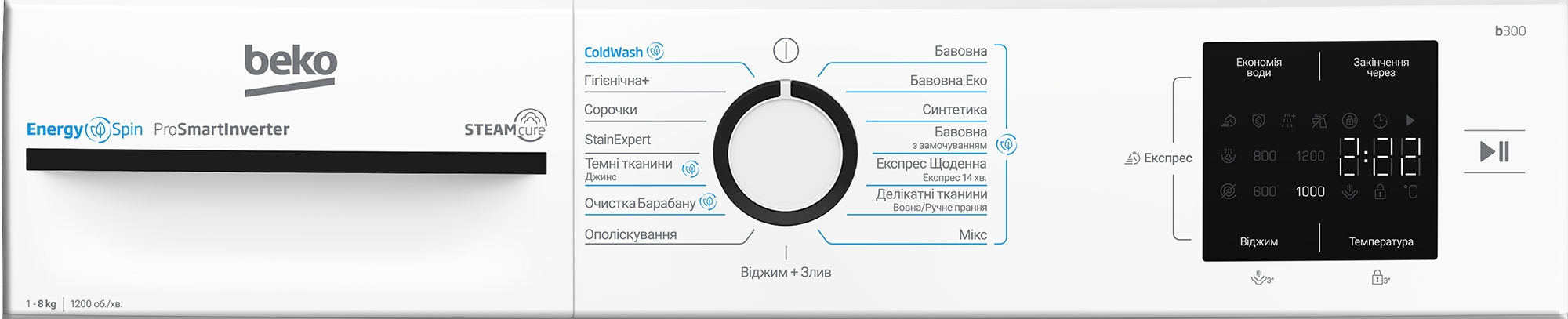 Пральна машина Beko BM3WFU38215WB інструкція - зображення 6