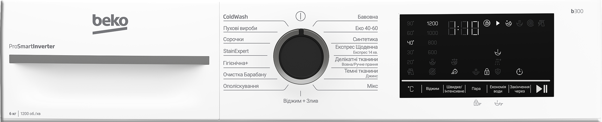 Пральна машина Beko BM3WFU46215WB огляд - фото 8
