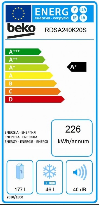 Beko RDSA240K20S Класс энергоэффективности