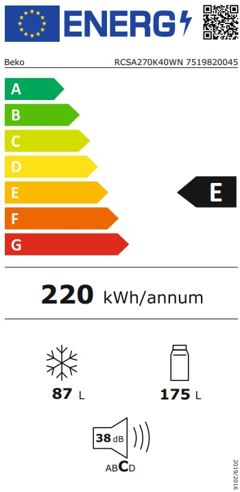 Beko RCSA270K40WN Класс энергоэффективности