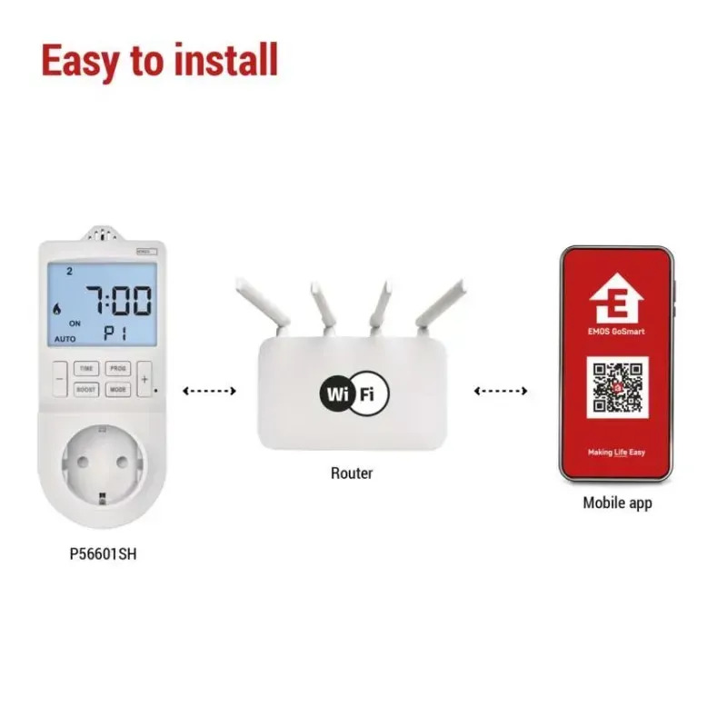 Термостат Emos P56601SH WiFi обзор - фото 11