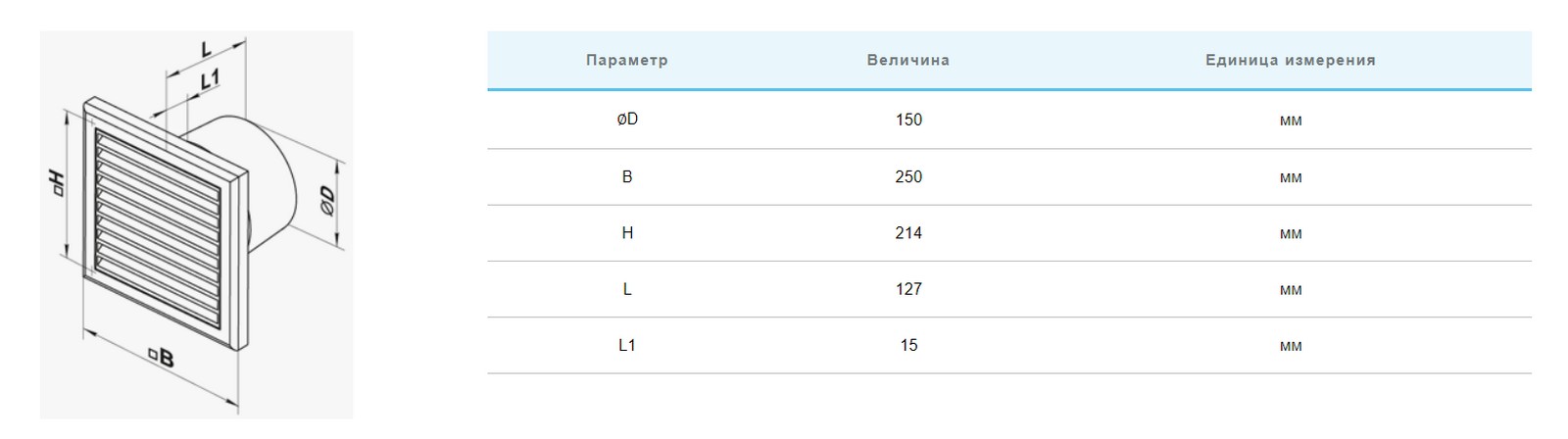 Вентс 150 К черный Габаритные размеры