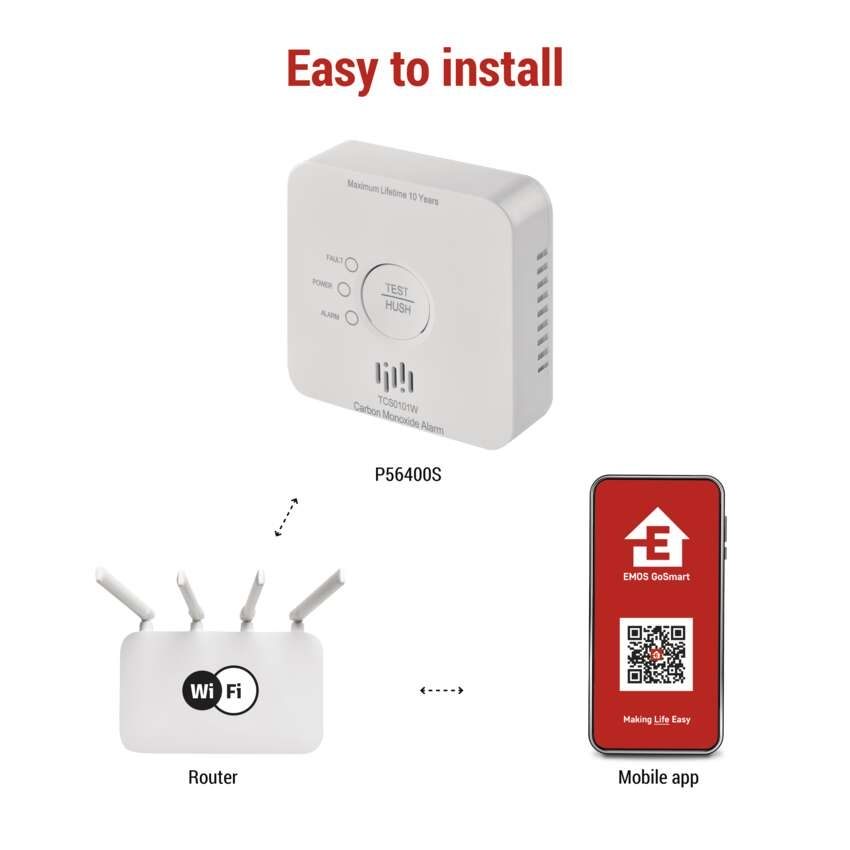 Датчик угарного газа Emos GoSmart P56400S с WiFi обзор - фото 8