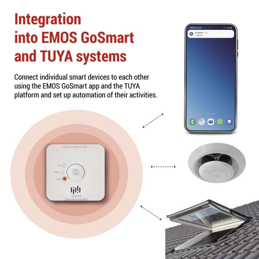 обзор товара Датчик угарного газа Emos GoSmart P56400S с WiFi - фотография 12
