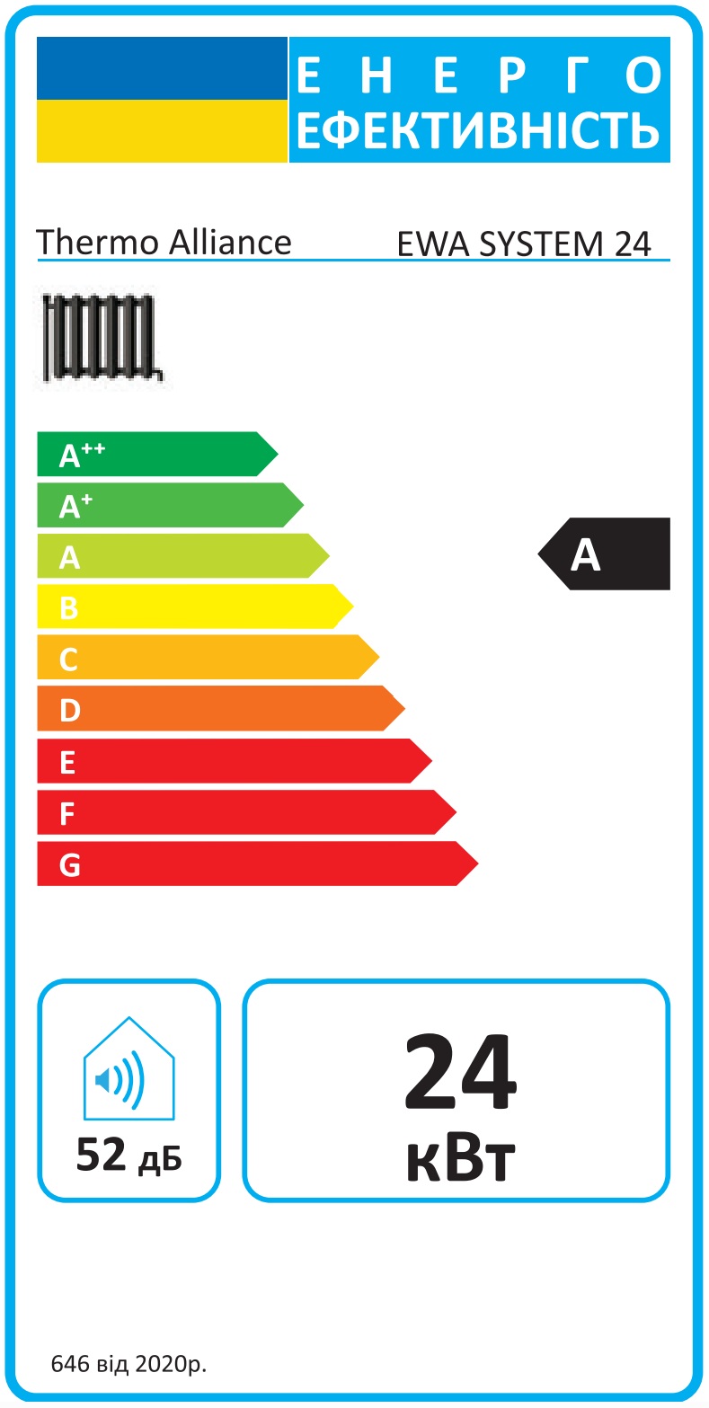 Thermo Alliance Ewa System 24 кВт (KM1024000101005911) Клас енергоефективності