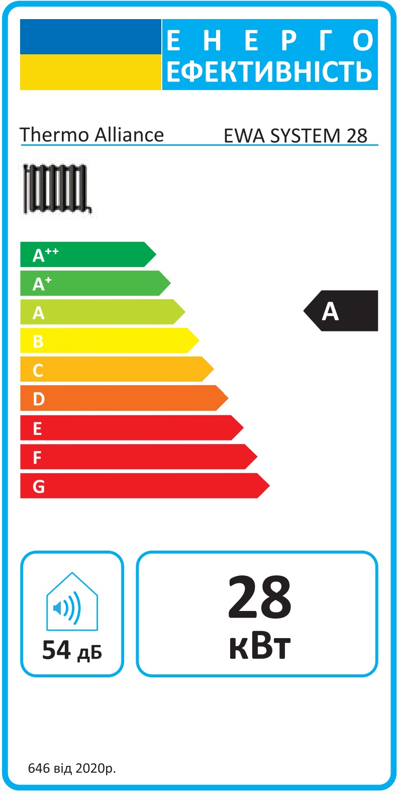 Thermo Alliance Ewa System 28 кВт (KM1028000101005911) Клас енергоефективності