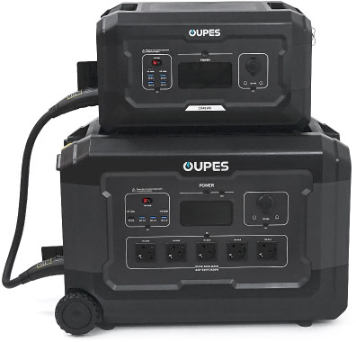 Oupes SOUOP S3+S2, 3600Вт / 5120Вт*год