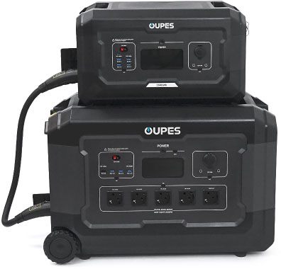 Oupes SOUOP S3+S2, 3600Вт / 5120Вт*год