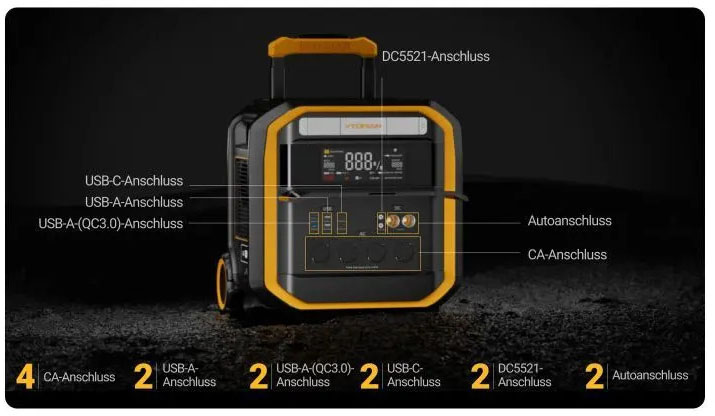 Портативная зарядная станция Vtoman FlashSpeed Pro 3600, 3600Вт / 3096Вт*час отзывы - изображения 5