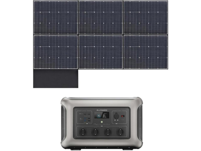 Портативная зарядная станция Allpowers R3500, 3500Вт / 3168Вт*час инструкция - изображение 6