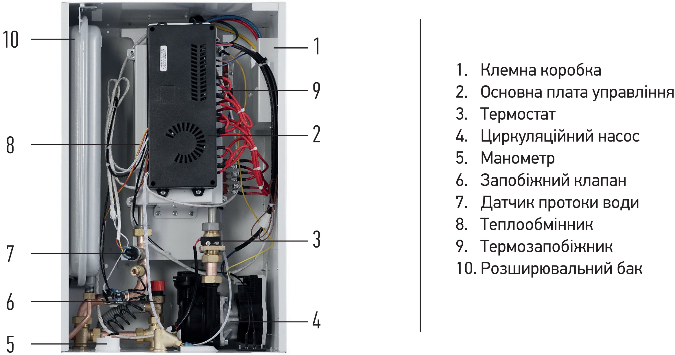 продаём Koer KWH.E0106 White 6 кВт (KR5558) в Украине - фото 4