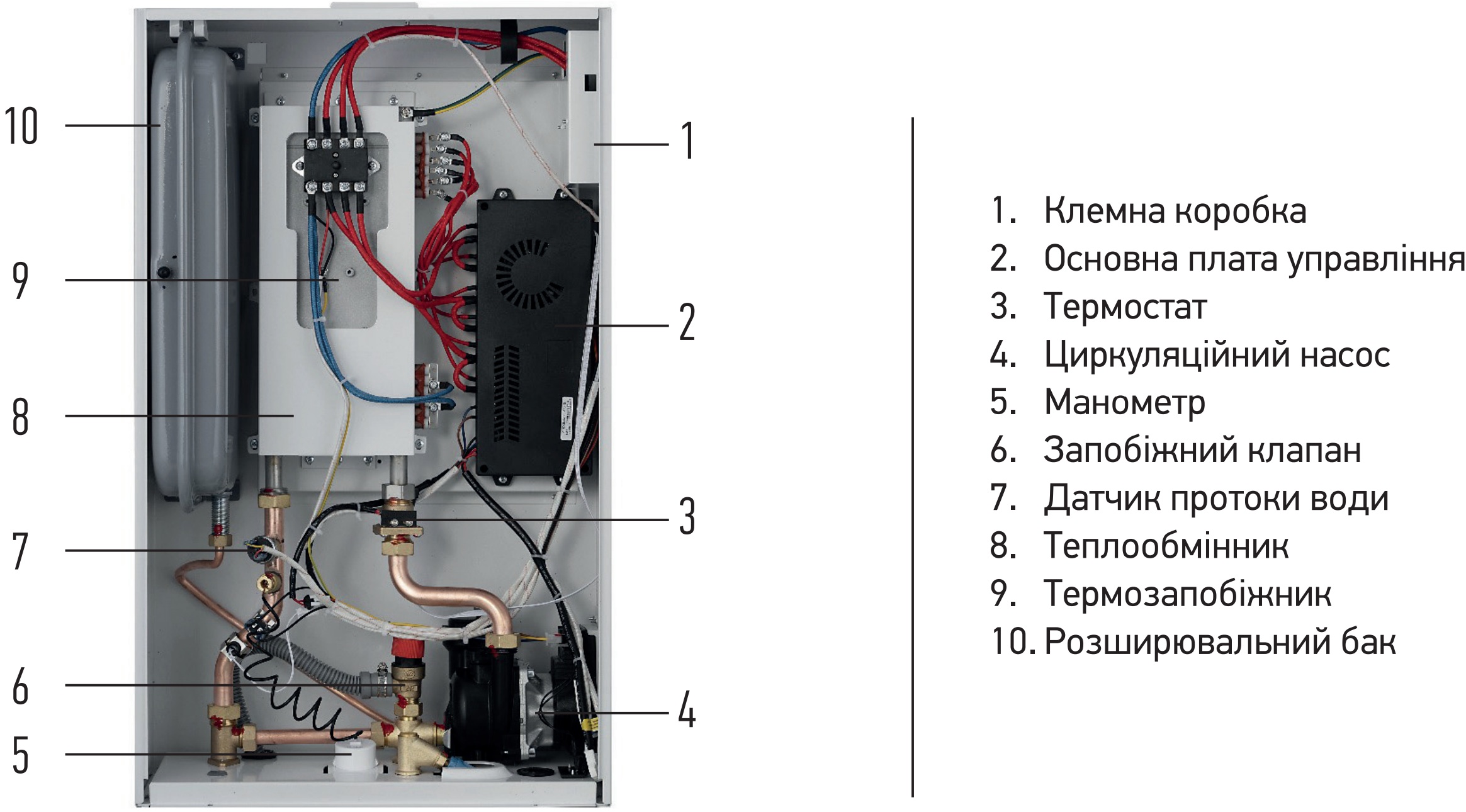 продаём Koer KWH.E0116 White 16 кВт (KR5562) в Украине - фото 4
