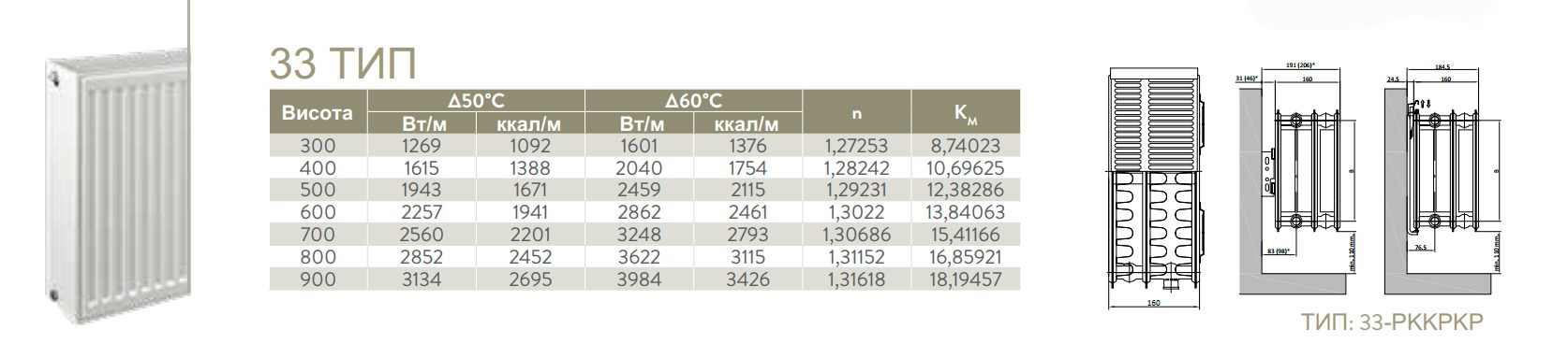 Romstal 33 тип 500x600 мм бокове підключення (34HR3506) Габаритні розміри