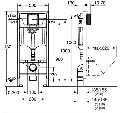 Grohe Rapid SL 3 в 1 (A34HC10000+38772001) Габаритные размеры