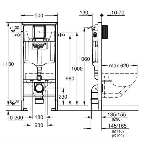Grohe Rapid SL 3 в 1 (A34H138000+38772001) Габаритные размеры