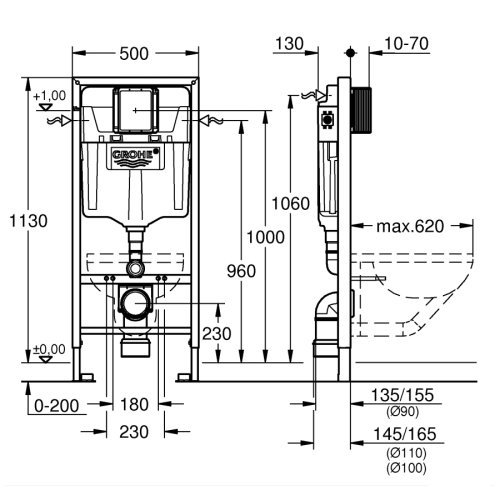 Grohe Rapid SL 38772001 + Roca Gap A34H472000 Габаритные размеры