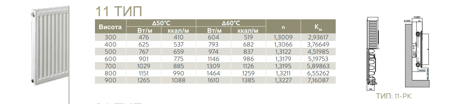 Romstal 11 тип 400x2000 мм боковое подключение (34HR1420) Габаритные размеры