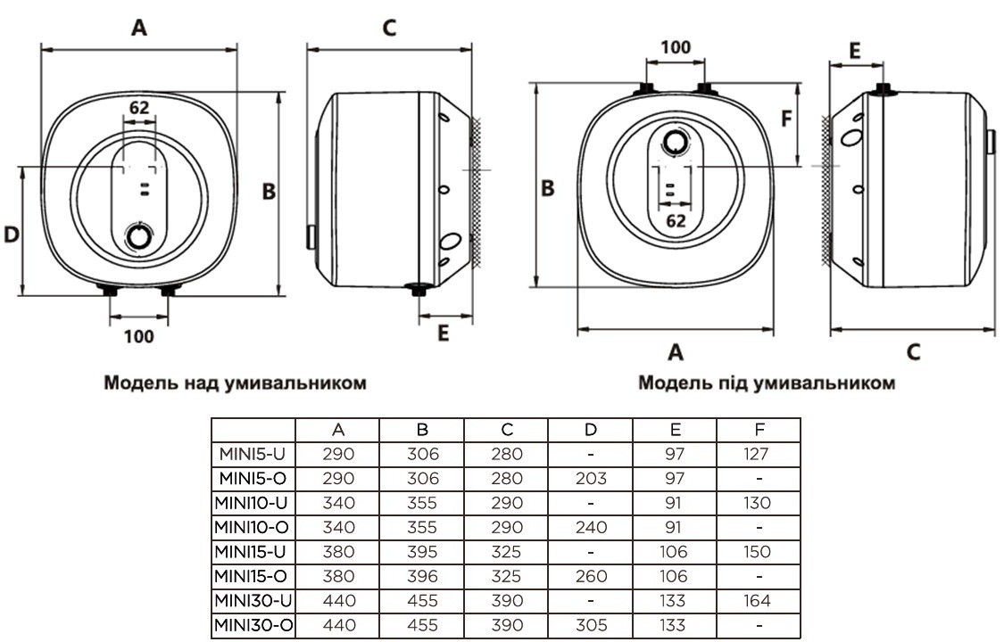 Gorenje MINI10-U Габаритные размеры
