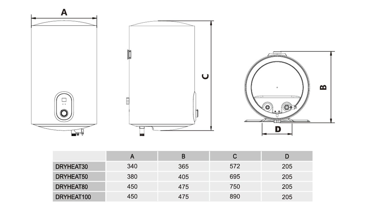 Gorenje DryHeat 100 Габаритные размеры
