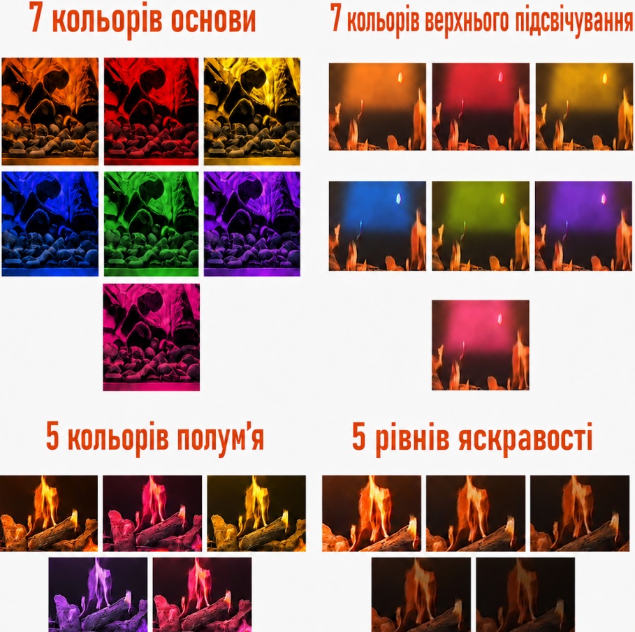 Електрокамін Royal Holographic TS 50 H LCD Wi-Fi (TS50H-LCD) відгуки - зображення 5