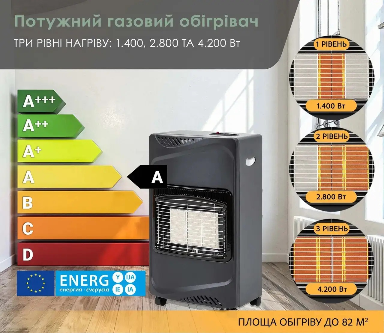 огляд товару Газовий обігрівач Heidenfeld Inferno GH100 - фотографія 12