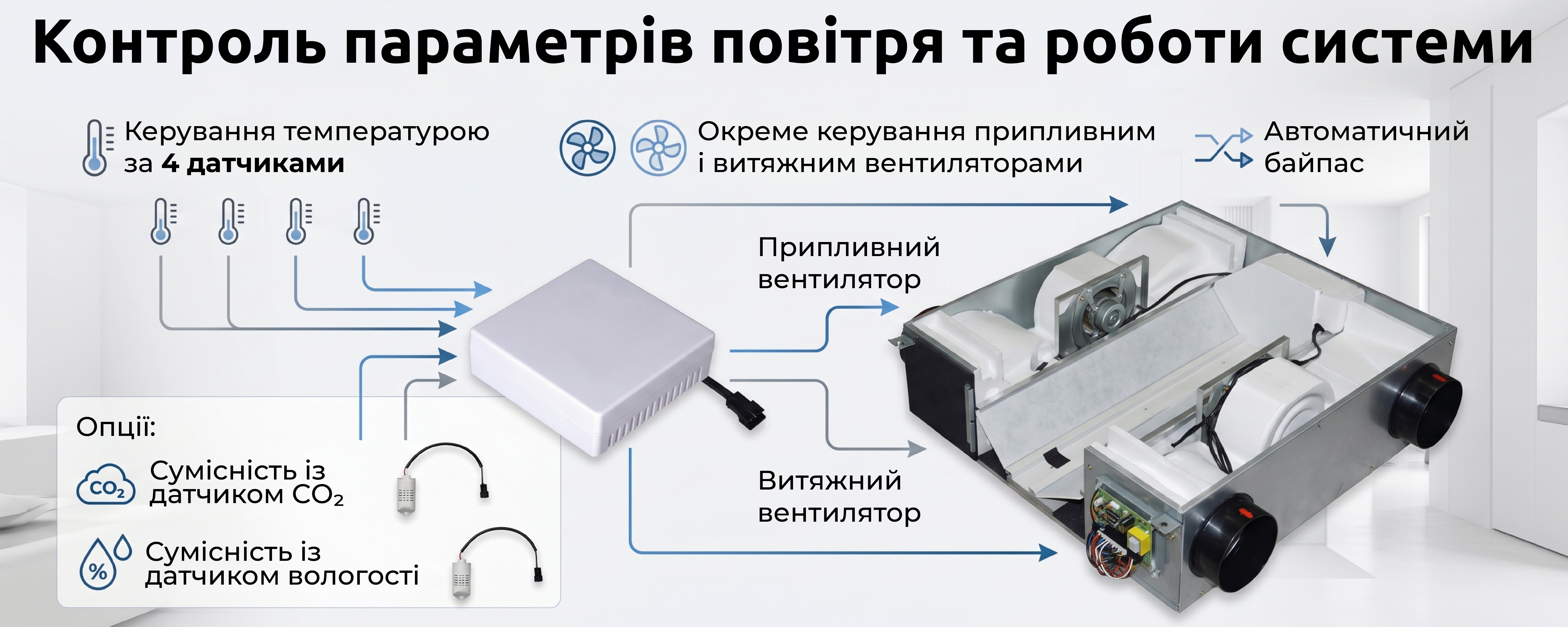 Приточно-вытяжная установка NC Clima NCMW800w обзор - фото 11