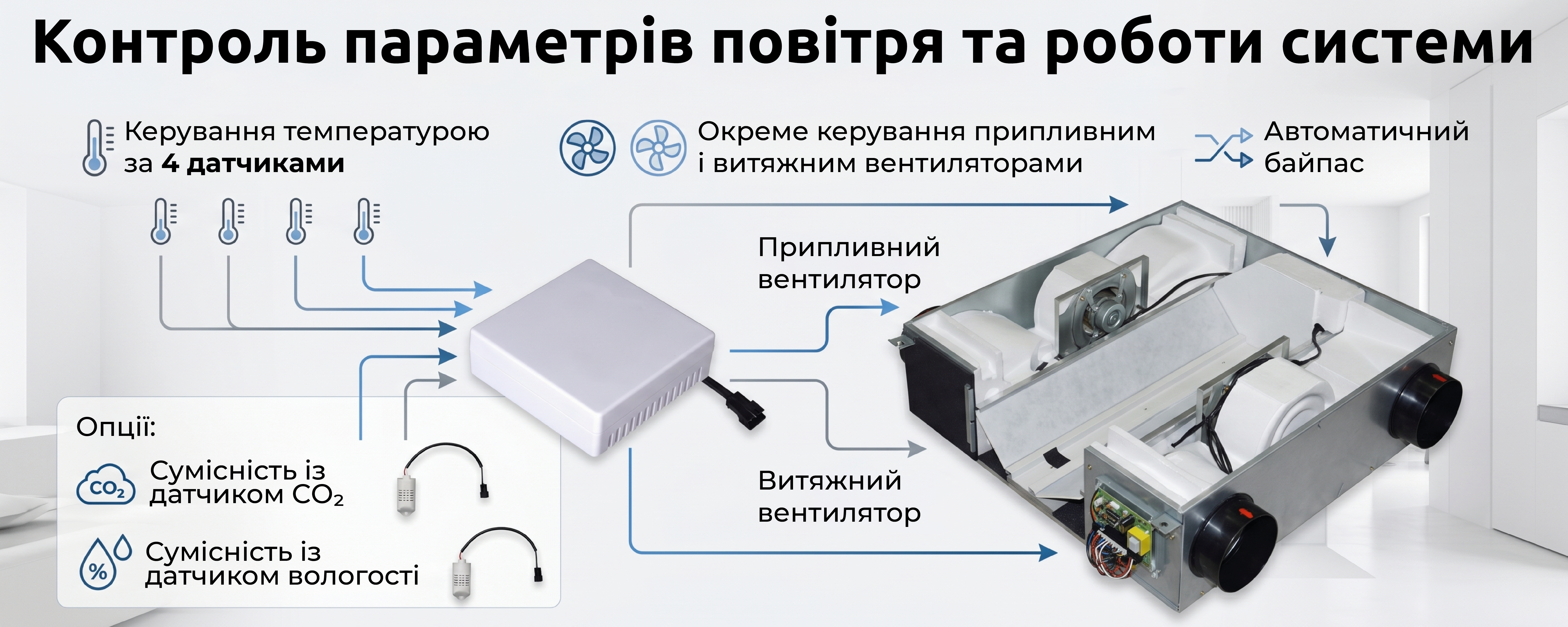Приточно-вытяжная установка NC Clima NCMW500w обзор - фото 11