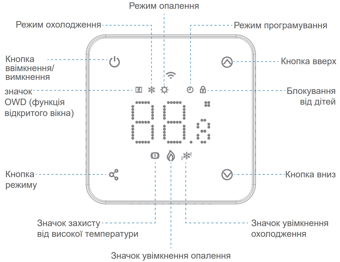 в продаже Терморегулятор Romstal Ecoheat 500 HT-22 Wi-Fi - фото 3