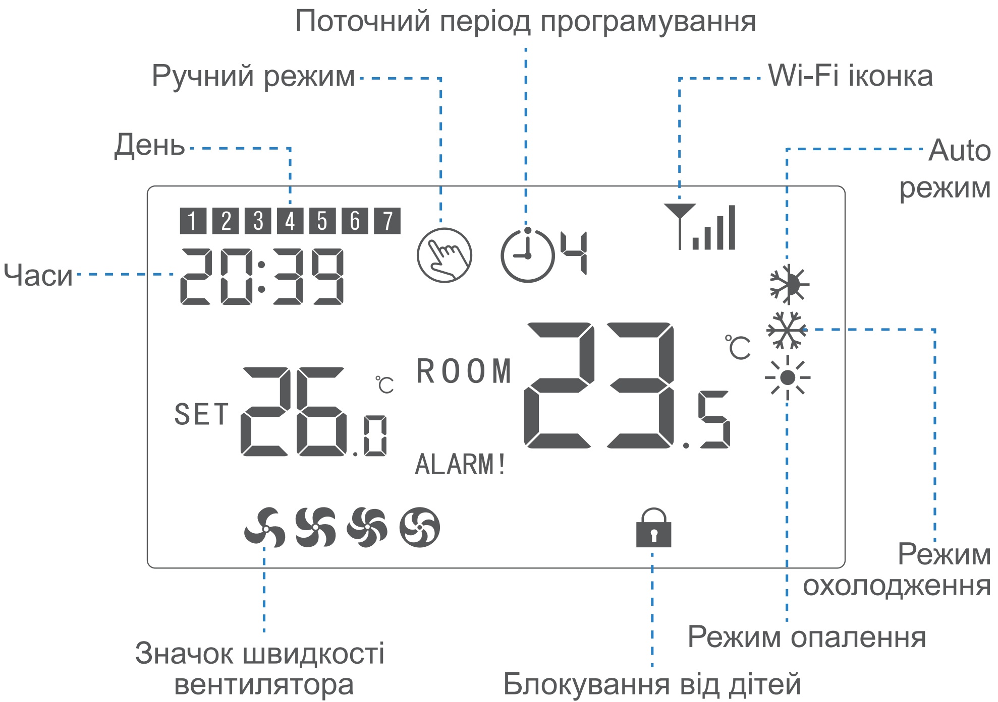в продаже Термостат Romstal Ecoheat 500 FT-70 - фото 3