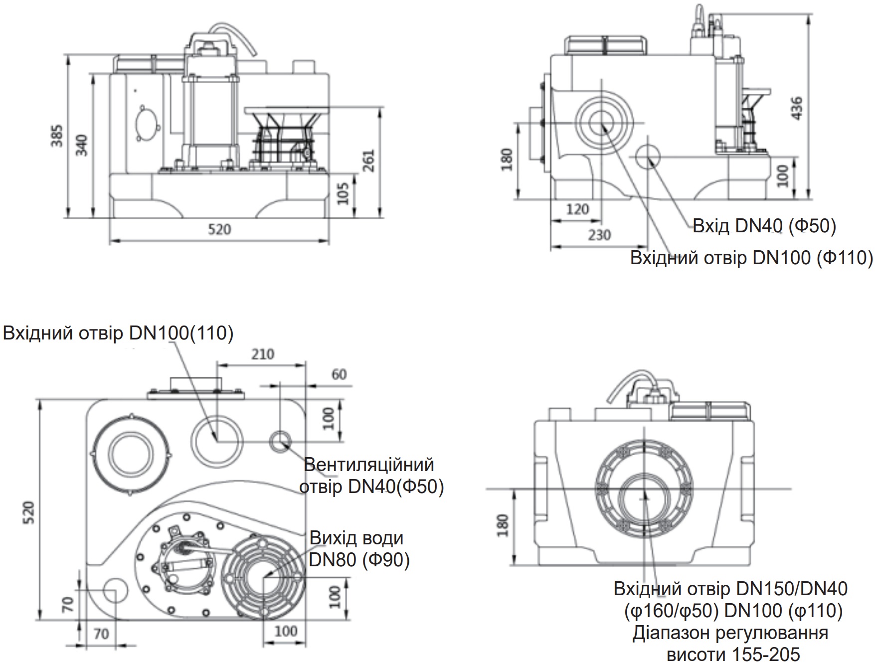 Termojet Grandlift 60-75SW (GL6075) Габаритні розміри