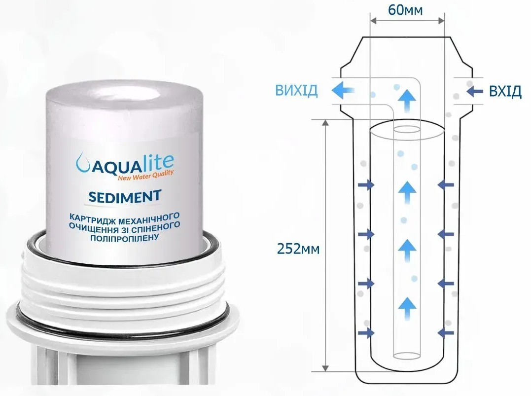 Aqualite PS5 Ø60x252мм 5mcr (AQPS5) Габаритні розміри