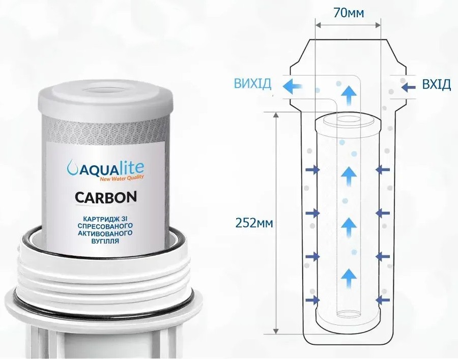 Aqualite CTO Ø70x250мм 45°C (AQCTO) Габаритні розміри