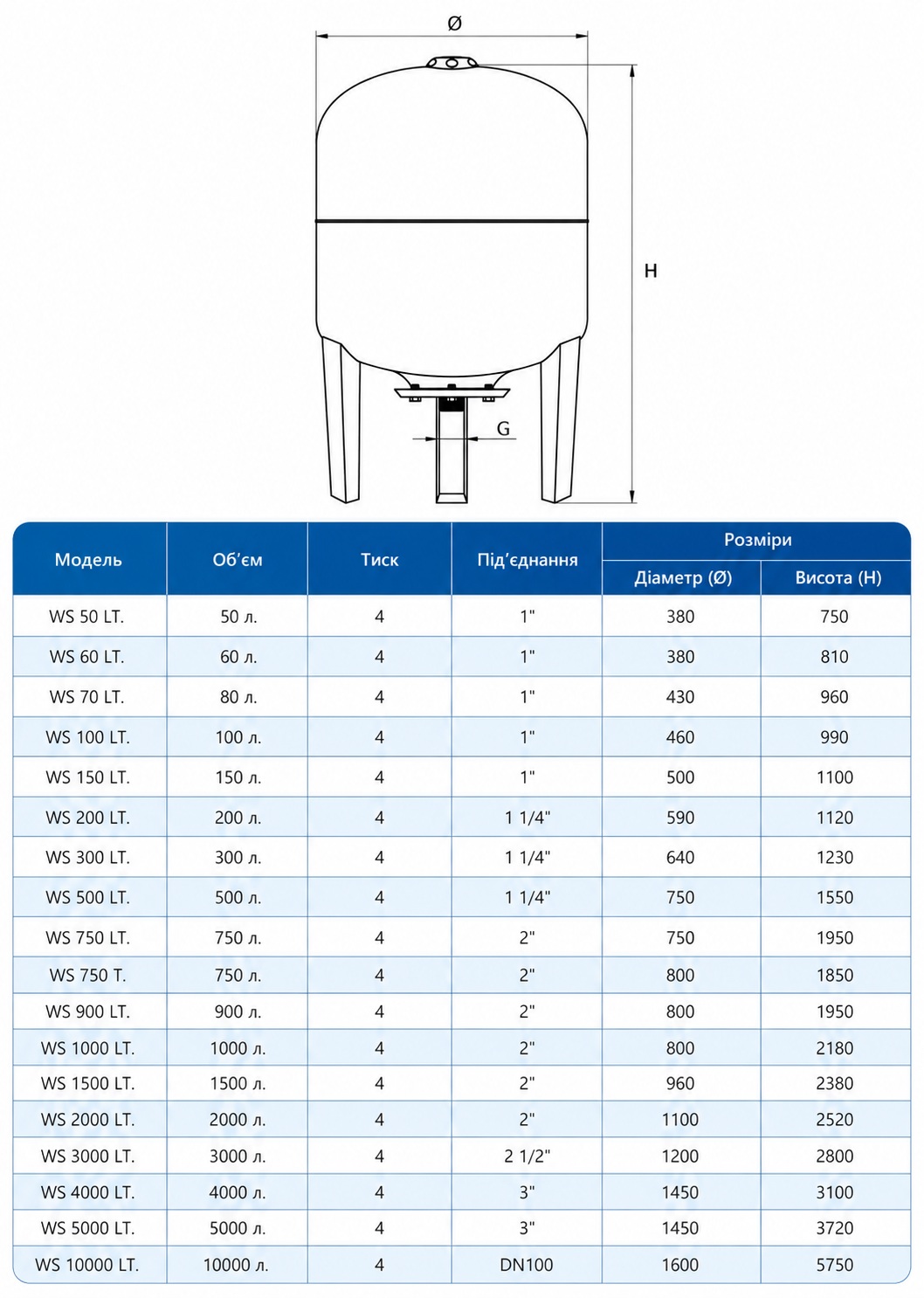 Vinar WS 1000 LT, 10 бар (110800460) Габаритные размеры
