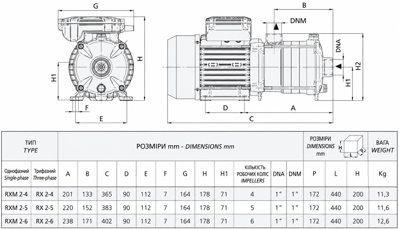 Speroni RXM 2-6 (102206560) Габаритные размеры