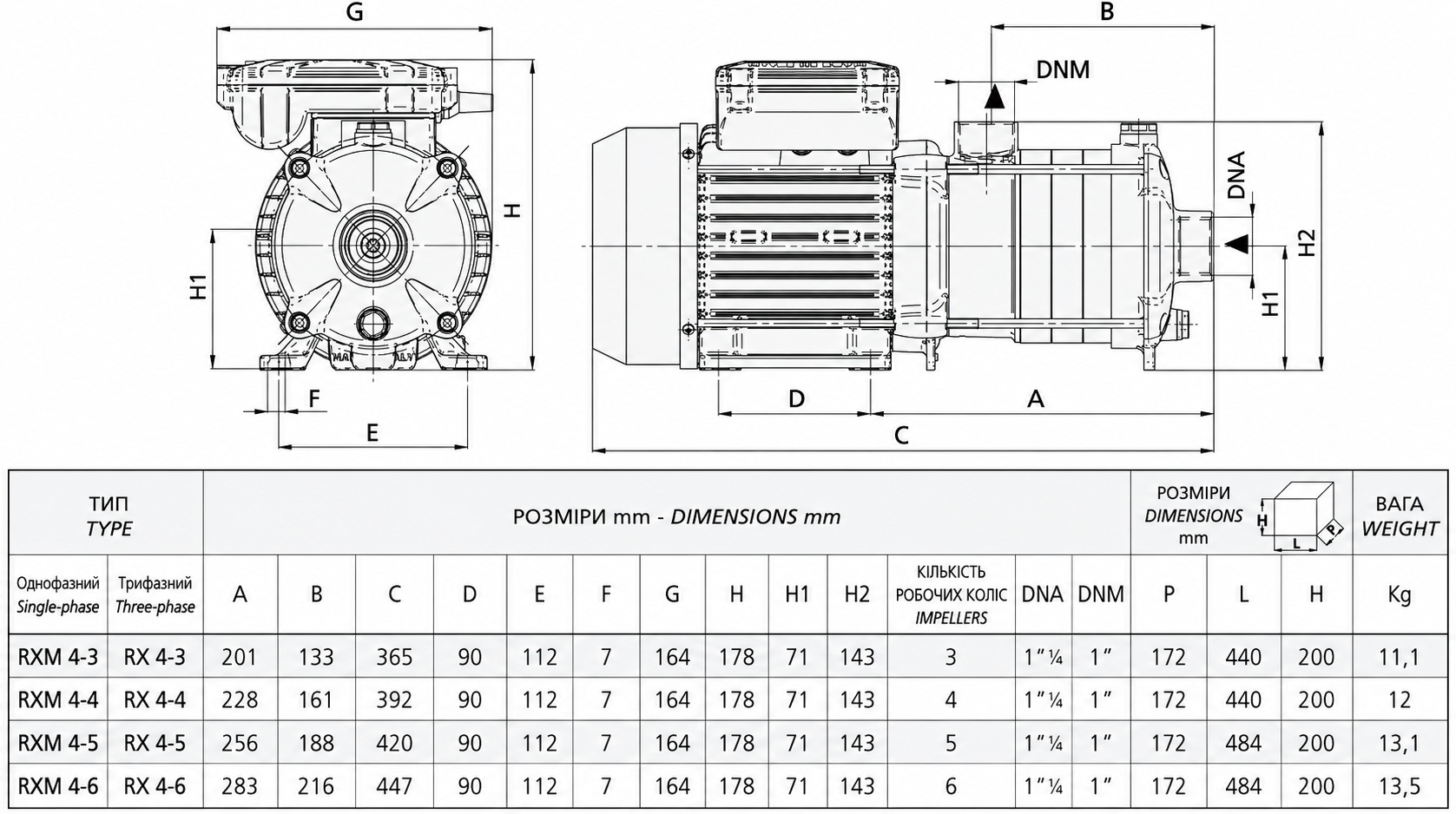 Speroni RXM 4-6 (102206610) Габаритні розміри