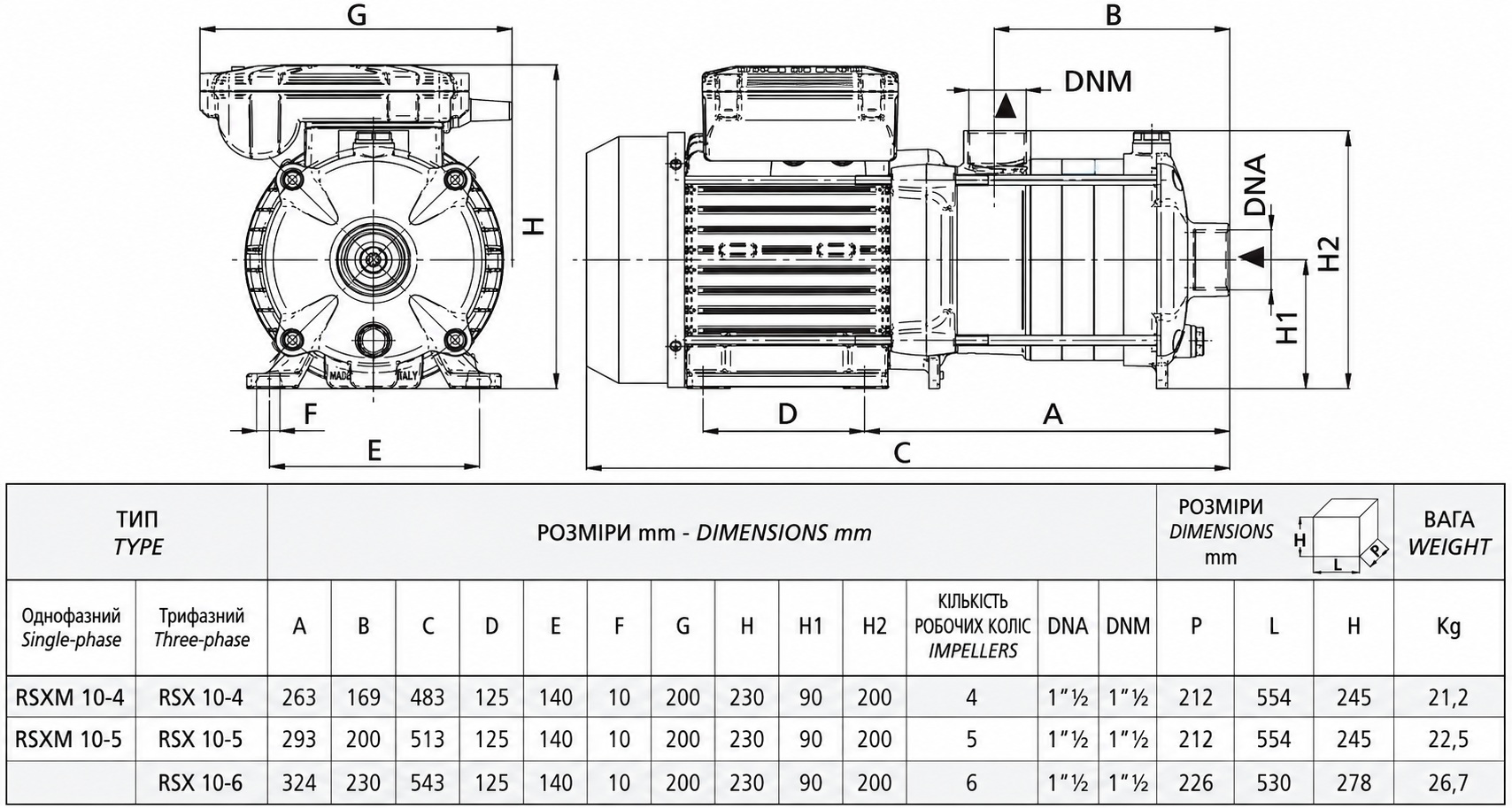 Speroni RSX 10-4 IE3 (102207903) Габаритные размеры