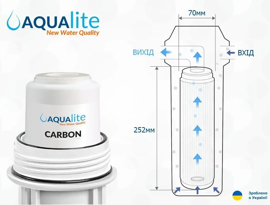 Aqualite Premium (AQCRT3-P) Габаритные размеры